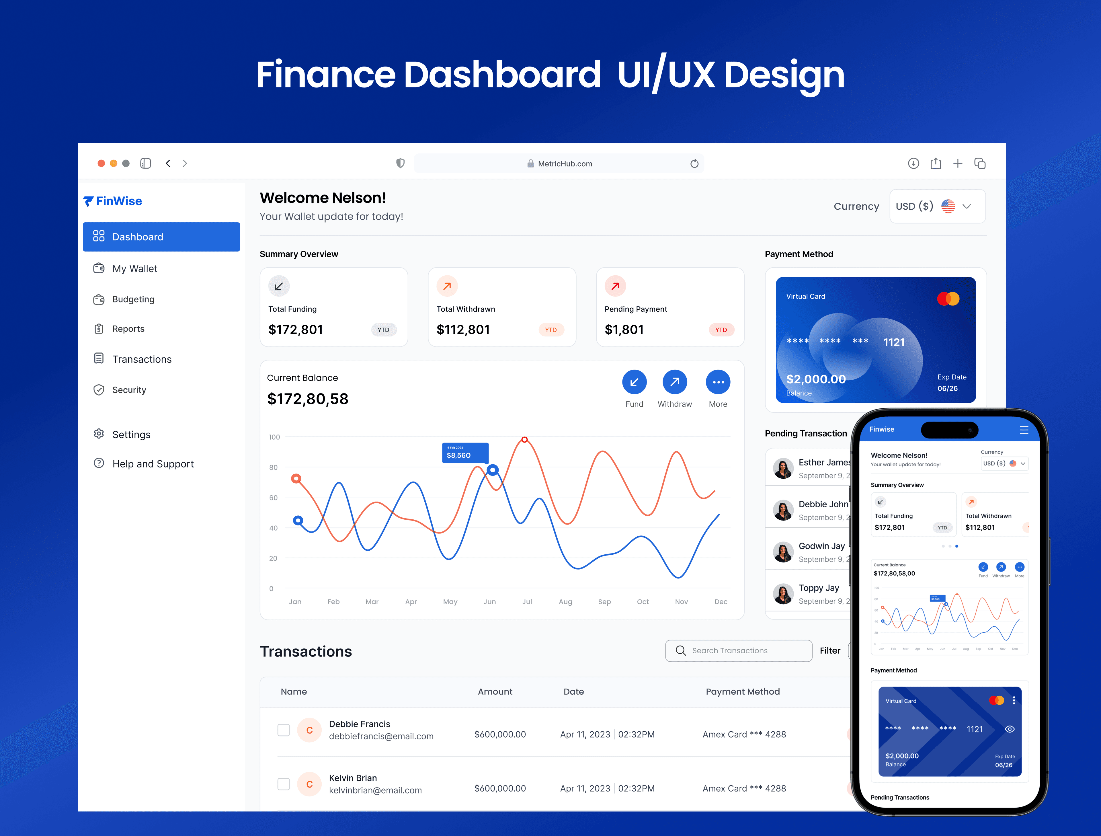 Finwise Finance Dashboard