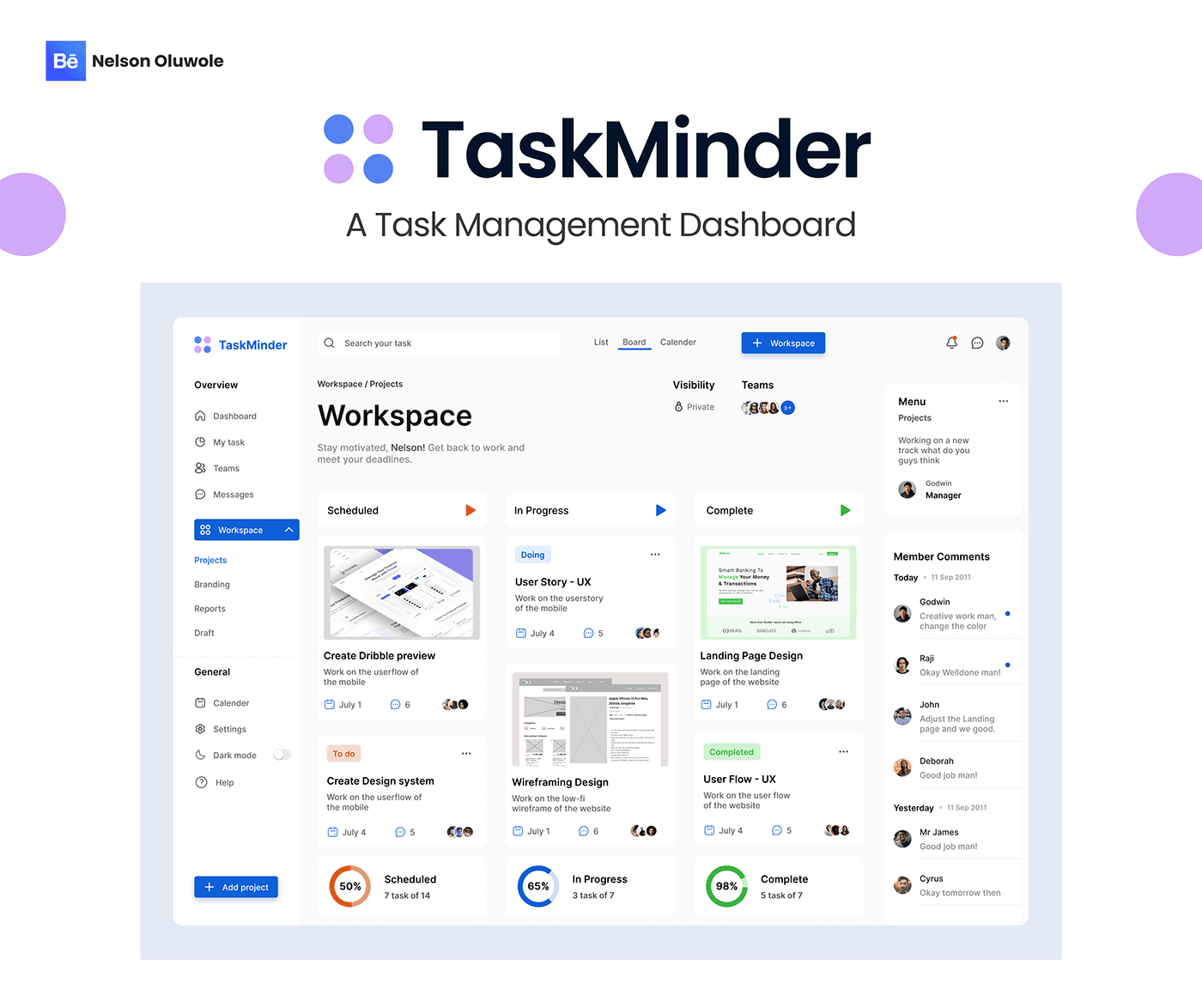 TaskMinder Dashboard